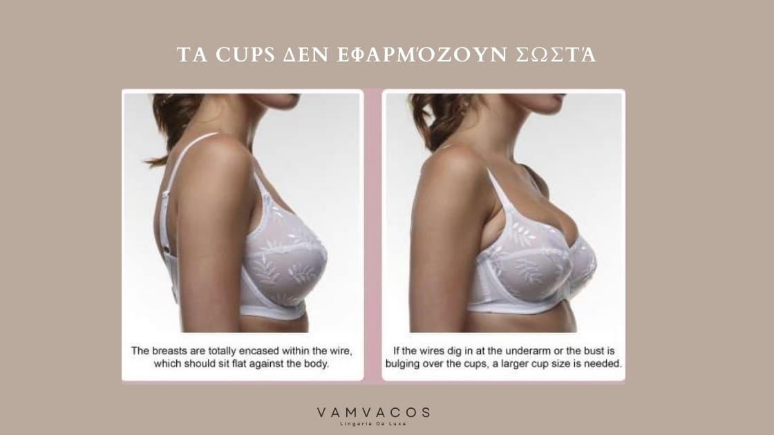 Τα Cups δεν εφαρμόζουν σωστά